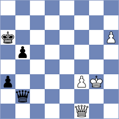 Cori T. - Bachmann (chess.com INT, 2023)