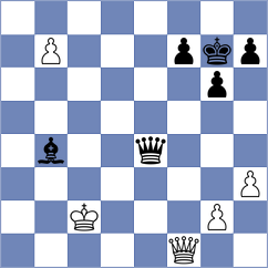 Gutsko - Golubenko (Chess.com INT, 2020)