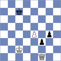 Kiselev - Raja (Chess.com INT, 2021)