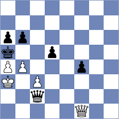Radulescu - Cazan (Chess.com INT, 2020)