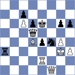 Avramidou - Bollengier (chess.com INT, 2022)