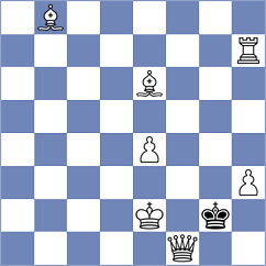 Alinasab - Osmanodja (Chess.com INT, 2020)