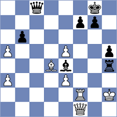Pan - Tsolakidou (Chess.com INT, 2021)