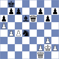 Arcos Facio - Kubatko (chess.com INT, 2023)