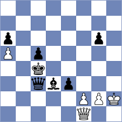 Ganerdene - Gholami (Chess.com INT, 2020)