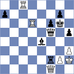 Sviridova - Harshavardhan (chess.com INT, 2021)