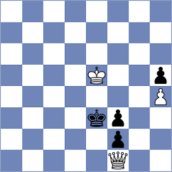 Tikhonov - Khokhlova (chess.com INT, 2023)