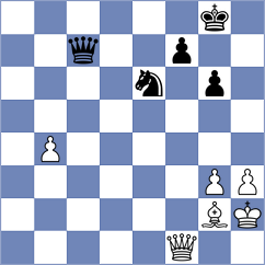 Funderburg - Guliev (Chess.com INT, 2021)
