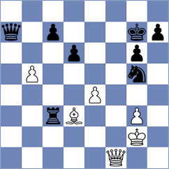 Klepikov - Agasiyev (chess.com INT, 2023)