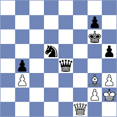 Djokic - Blomqvist (chess.com INT, 2023)