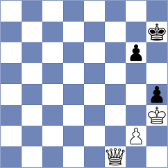 D'Arruda - Bulgurlu (chess.com INT, 2023)
