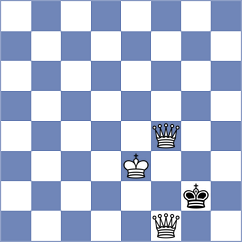 Zhukova - Malygin (Chess.com INT, 2020)