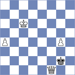 Brozyna - Bagirova (chess.com INT, 2024)