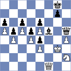 Taboas Rodriguez - Tabak (Chess.com INT, 2021)
