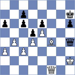 Borawski - Jarovinsky (Chess.com INT, 2021)