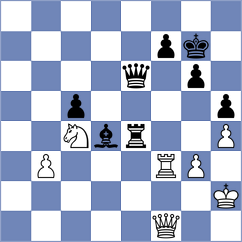 Chiu - Beerdsen (chess.com INT, 2024)