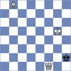 Radulescu - Nyktaris (Chess.com INT, 2020)