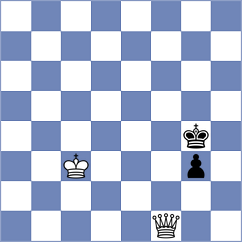 Laico - Bauer (Chess.com INT, 2019)