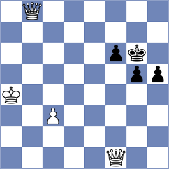 Prohaszka - Zou (chess.com INT, 2022)