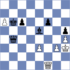 Kaminski - Kukhmazov (Chess.com INT, 2021)