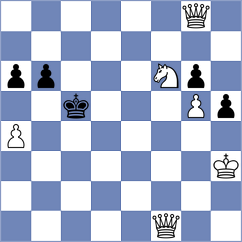 Kirillov - Rostomyan (chess.com INT, 2023)