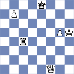 Yeritsyan - Marin Masis (chess.com INT, 2023)