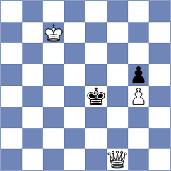 Hoffmann - Dogan (chess.com INT, 2023)
