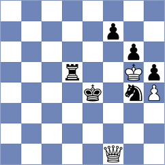 Saravana - Noe (chess.com INT, 2021)