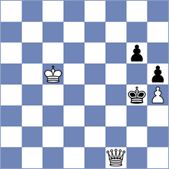 Rusan - Pacheco Lugo (chess.com INT, 2021)