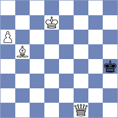 Sinitsina - Abdulzahra (Chess.com INT, 2021)