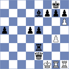 Shi - Li (Chess.com INT, 2020)