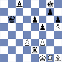 Jahnz - Martin Fuentes (chess.com INT, 2023)