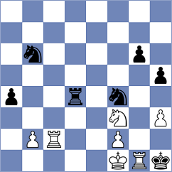 Vivekananthan - Fernandez Garcia (chess.com INT, 2023)