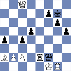 Devanshi - Aliaga Fernandez (FIDE Online Arena INT, 2024)