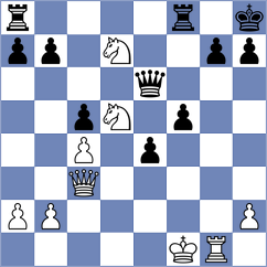 Janaszak - Zhong (chess.com INT, 2023)