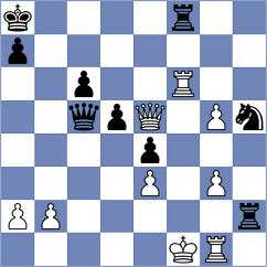 Eljanov - Niemann (chess.com INT, 2024)