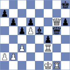 Schoenfeld - Halynyazow (chess.com INT, 2024)