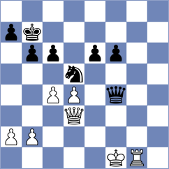 Bronstein - Lazavik (chess.com INT, 2021)