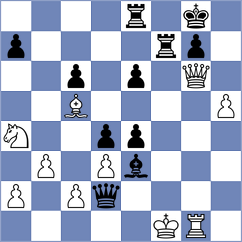 Fajdetic - Szmyd (chess.com INT, 2023)