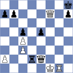 Dahlgren - Karavaeva (chess.com INT, 2022)