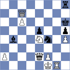 Skalsky - Tsereteli (Chess.com INT, 2020)