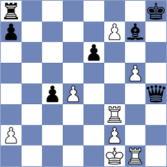 Kumsiashvili - Mendez Fortes (chess.com INT, 2023)