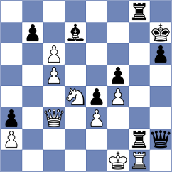 Arabidze - Kim (chess.com INT, 2023)