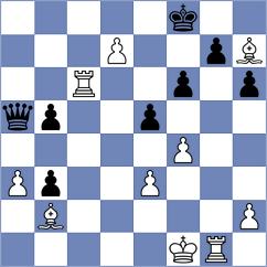 Jovic - Goryachkina (chess.com INT, 2021)
