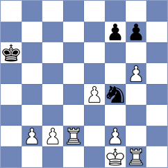 Ahn - Ozalp (chess.com INT, 2024)