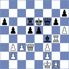 Jimenez Fernandez - Schut (chess.com INT, 2024)