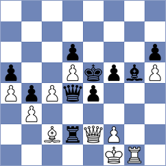 Fazulyanov - Indjic (chess.com INT, 2023)