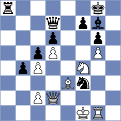 Ermolaev - Bykhovsky (Chess.com INT, 2020)