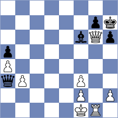 Mkrtchian - Li (Chess.com INT, 2021)