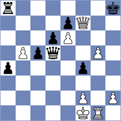 Melikhov - Senthilkumar (chess.com INT, 2024)